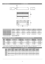 Предварительный просмотр 5 страницы mundoclima MU-EMP Series Manual