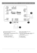 Предварительный просмотр 14 страницы mundoclima MU-EMP Series Manual