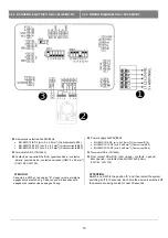 Предварительный просмотр 15 страницы mundoclima MU-EMP Series Manual