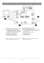 Предварительный просмотр 16 страницы mundoclima MU-EMP Series Manual