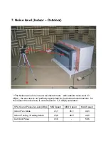 Предварительный просмотр 19 страницы mundoclima MU-WZ Series Service Manual