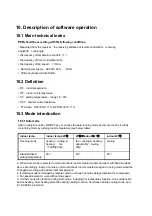 Предварительный просмотр 29 страницы mundoclima MU-WZ Series Service Manual