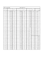 Предварительный просмотр 37 страницы mundoclima MU-WZ Series Service Manual