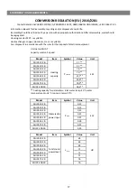 Предварительный просмотр 17 страницы mundoclima MUAT-10-FB Operation Manual