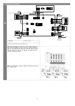 Предварительный просмотр 8 страницы mundoclima MUAT-10-FBC Installation Manual