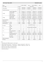 Предварительный просмотр 6 страницы mundoclima MUC-05-W9/CE Service Manual