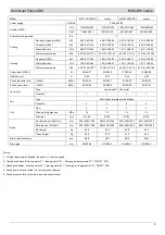 Предварительный просмотр 10 страницы mundoclima MUC-05-W9/CE Service Manual