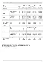 Предварительный просмотр 13 страницы mundoclima MUC-05-W9/CE Service Manual