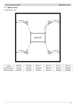 Предварительный просмотр 16 страницы mundoclima MUC-05-W9/CE Service Manual