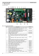 Предварительный просмотр 31 страницы mundoclima MUC-05-W9/CE Service Manual