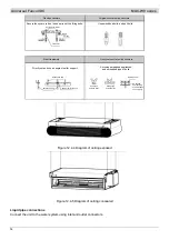 Предварительный просмотр 37 страницы mundoclima MUC-05-W9/CE Service Manual