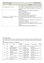 Предварительный просмотр 45 страницы mundoclima MUC-05-W9/CE Service Manual