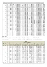 Предварительный просмотр 49 страницы mundoclima MUC-05-W9/CE Service Manual