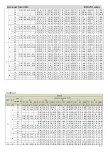 Предварительный просмотр 52 страницы mundoclima MUC-05-W9/CE Service Manual