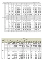 Предварительный просмотр 53 страницы mundoclima MUC-05-W9/CE Service Manual