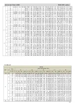 Предварительный просмотр 54 страницы mundoclima MUC-05-W9/CE Service Manual