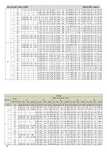 Предварительный просмотр 55 страницы mundoclima MUC-05-W9/CE Service Manual