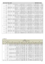 Предварительный просмотр 56 страницы mundoclima MUC-05-W9/CE Service Manual