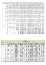 Предварительный просмотр 57 страницы mundoclima MUC-05-W9/CE Service Manual