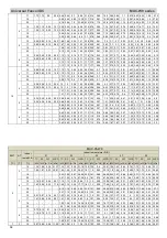 Предварительный просмотр 59 страницы mundoclima MUC-05-W9/CE Service Manual