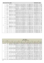 Предварительный просмотр 61 страницы mundoclima MUC-05-W9/CE Service Manual