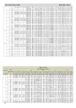 Предварительный просмотр 63 страницы mundoclima MUC-05-W9/CE Service Manual