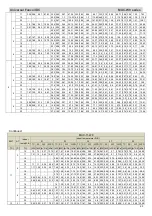 Предварительный просмотр 64 страницы mundoclima MUC-05-W9/CE Service Manual