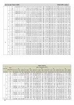 Предварительный просмотр 65 страницы mundoclima MUC-05-W9/CE Service Manual