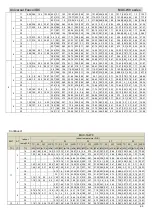 Предварительный просмотр 66 страницы mundoclima MUC-05-W9/CE Service Manual