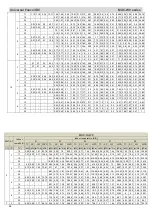 Предварительный просмотр 67 страницы mundoclima MUC-05-W9/CE Service Manual