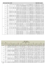 Предварительный просмотр 69 страницы mundoclima MUC-05-W9/CE Service Manual