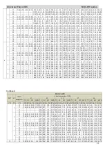 Предварительный просмотр 94 страницы mundoclima MUC-05-W9/CE Service Manual