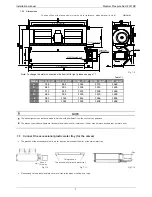 Предварительный просмотр 7 страницы mundoclima MUCM-15-W7 Installation Manual And Information Requirements