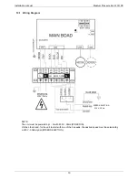 Предварительный просмотр 10 страницы mundoclima MUCM-15-W7 Installation Manual And Information Requirements