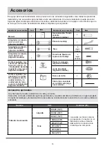 Предварительный просмотр 19 страницы mundoclima MUCNR-H11 Installation And Owner'S Manual