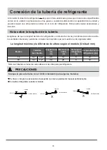 Предварительный просмотр 30 страницы mundoclima MUCNR-H11 Installation And Owner'S Manual