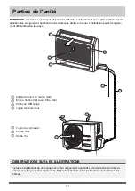 Предварительный просмотр 117 страницы mundoclima MUCNR-H11 Installation And Owner'S Manual