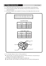 Предварительный просмотр 27 страницы mundoclima MUCNR-H3M Installation & User Manual