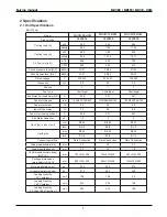 Предварительный просмотр 5 страницы mundoclima MUCR-09-H3M Service Manual