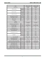 Предварительный просмотр 6 страницы mundoclima MUCR-09-H3M Service Manual