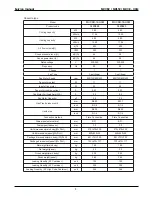 Предварительный просмотр 7 страницы mundoclima MUCR-09-H3M Service Manual