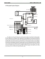 Предварительный просмотр 14 страницы mundoclima MUCR-09-H3M Service Manual