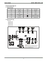 Предварительный просмотр 15 страницы mundoclima MUCR-09-H3M Service Manual