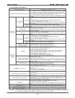 Предварительный просмотр 30 страницы mundoclima MUCR-09-H3M Service Manual