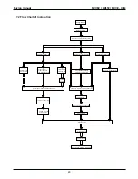 Предварительный просмотр 31 страницы mundoclima MUCR-09-H3M Service Manual