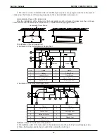 Предварительный просмотр 34 страницы mundoclima MUCR-09-H3M Service Manual