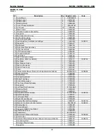 Предварительный просмотр 64 страницы mundoclima MUCR-09-H3M Service Manual