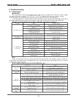 Предварительный просмотр 67 страницы mundoclima MUCR-09-H3M Service Manual