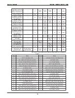 Предварительный просмотр 70 страницы mundoclima MUCR-09-H3M Service Manual