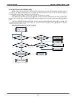 Предварительный просмотр 71 страницы mundoclima MUCR-09-H3M Service Manual